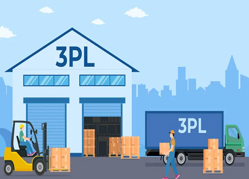 Third-party Logistics (3PLs)