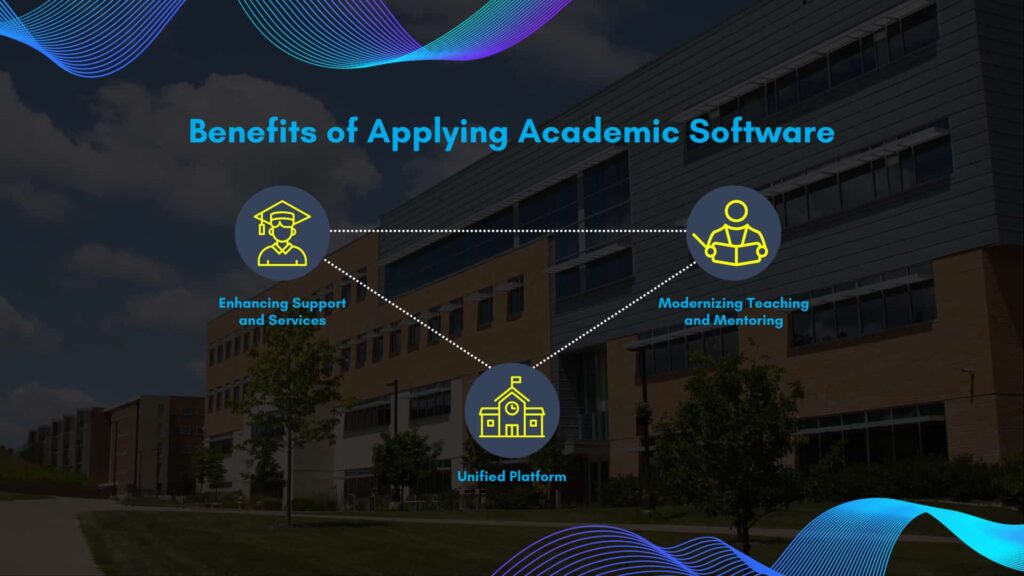 Benefits of Applying Academic Software