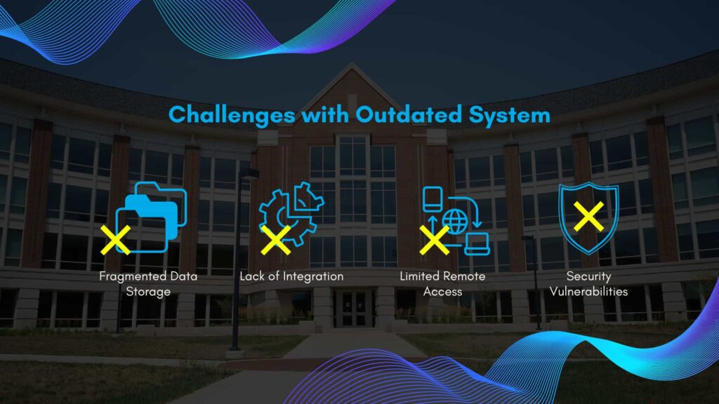 Challenges with Outdated System